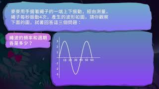 【八上理化】【例題】波的傳遞