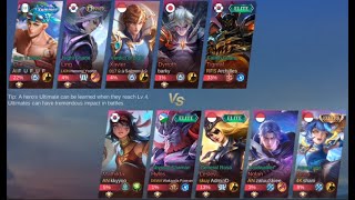 12# TOURNAMENT MOBILE LEGENDS DASANA INDAH RW011 (RT 003 VS RT 002)