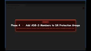 Integrate Customer Managed Keys with Full Clone Option for Oracle Autonomous Database Serverless