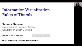 2020-03-19 436V Lecture 20: Rules of Thumb 1