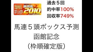 競馬道調教マスターで函館記念の勝ち馬を探す