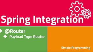 Spring Integration with Spring Boot | Payload Type Router | Example | Simple Programming