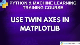 Plot with Two Y-Axes in Matplotlib – Twin Axes Tutorial