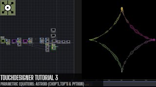 TouchDesigner Tutorial 3 - Parametric Equations: Astroid (CHOP's,TOP's & Python)