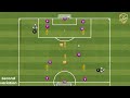 levante ud great passing combinations with finishing on two goals 2 variantions