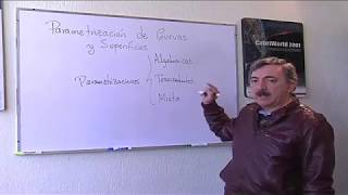 Parametrización de Curvas y Superficies