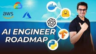 God Tier AI Engineering Roadmap
