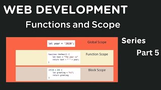 Master Functions & Scope in JavaScript: Definitions, Parameters, Local vs Global Variables!