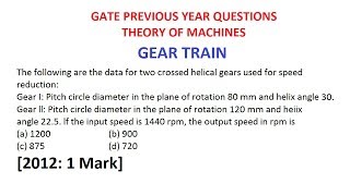 TOM, GEARS, Helical Gear,  GATE 2012, 1 Mark, GATE Mechanical Previous Year Questions, GATE ME