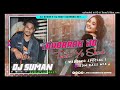 mubarak ho tumko ye shadi tumhari wedding special edm bass mix dj rohit dhanbad