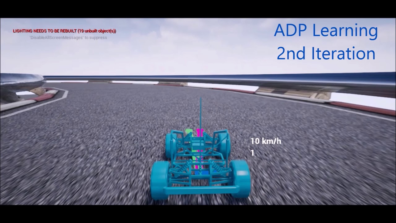 Lane Keeping Control Using Adaptive Dynamic Programming Adp Youtube