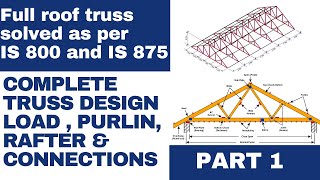 1. Roof truss design | Load calculation, Purlin design, Member design | IS code | Steel truss |