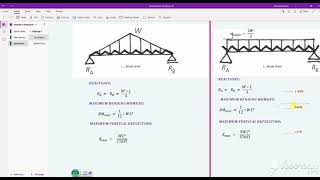 Python in Civil Structural Engineering - Beam Loading Conditions-Example