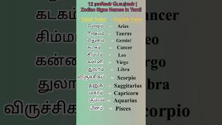 12 ராசிகள் பெயர்கள் | Zodiac Signs Names In Tamil #shorts #ytshorts #viralshorts