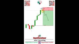 Hanging Man Candlestick Pattern | Inverted Hammer candlestick Chart Pattern | nepalsharebazar