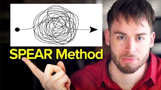 How to Communicate Complex Ideas