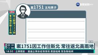 屏東確診者曾到過萬華 親友12人居隔｜華視新聞 20210517