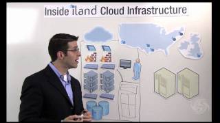 Virtually Speaking: Virtualization and the Cloud Infrastructure