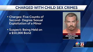 Randolph County Man Facing Sexual Exploitation Charges