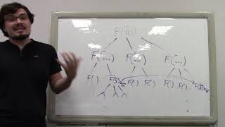 Dynamic Programming Part 1: Intro to Dynamic Programming