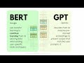 BERT and GPT in Language Models like ChatGPT or BLOOM |  EASY Tutorial on Large Language Models LLM