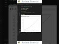 Custom Axis Ticks In Matplotlib Graph | Python Tutorial