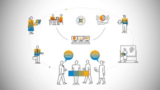SAP Cloud Platform Integration Advisor