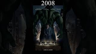 Evolution of Hulk 1977-2022 #shorts #evolution