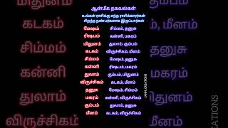 உங்கள் ராசிக்கு எந்த ராசிக்காரர்கள் சிறந்த நண்பர்களாக இருப்பார்கள்?#ராசிபலன்#ஆன்மீகதகவல்#astrology