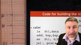 Assembly code to build the stack frame