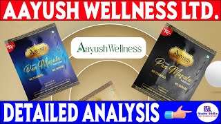 AAYUSH WELLNESS LTD. | COMPANY REVIEW | BUSINESS REMEDIES