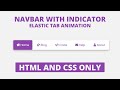 Animated Navigation Menu Bar Hover Effect in HTML and CSS