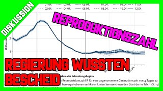 Corona Faktencheck #2 - Reproduktionszahl: die Regierung wusste es