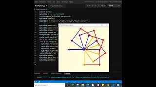 Draw Snowflake using Python Turtle Graphic