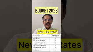 Budget 2023