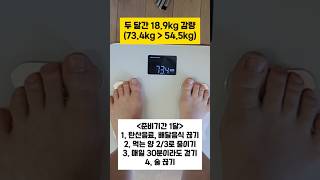 다이어트 후기(총 18.9kg감량) #다이어트 #브이로그 #10kg  #한달다이어트 #여름 #20kg #감량 #홈트레이닝 #식단 #단식