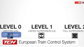 Technique : European Train Control System (ETCS) - Chronique Rail One