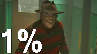 The Nightmare คิลเลอร์ที่กากที่สุด อัตราการกดเจอแค่ 1% | Dead By Daylight