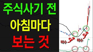 슈퍼개미 부럽지 않습니다 90% 승률 도전하는 신형 단타 매매기법 엔벨로프+이격도의 비밀 공개! (이렇게 셋팅부터 바로 합시다!)