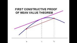 First constructive proof of Mean Value Theorem
