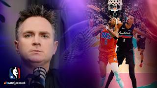 MVP award tiers: Shai Gilgeous-Alexander, Victor Wembanyama, Nikola Jokic, Jaylen Brown | NBA on NBC