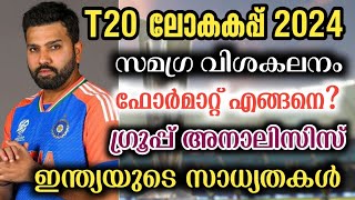 T20 ലോകകപ്പ് സമ്പൂർണ്ണ വിവരങ്ങൾ🤝T20 World Cup explained in Malayalam|Indian cricket team