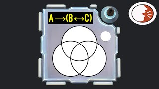 Solving KTANE Modules by programming: Boolean Venn Diagram