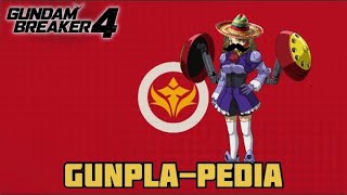 Hyper Gyanko Lore | Gunplapedia | Gundam Breaker 4