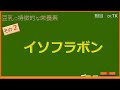 健康にいい！豆乳の優れた効能！【内科医が解説】