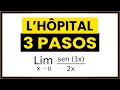 Regla de l’HÔPITAL Explicación FÁCIL [Desde CERO]