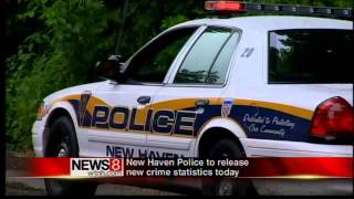 New Haven Crime Statistics