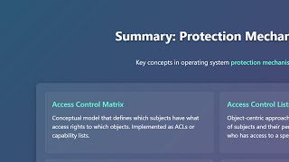 Protection Mechanisms: Access Control & Capability-Based Systems Explained