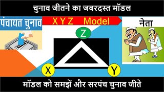 चुनाव जीतने का जबरदस्त मॉडल | X Y Z Model || Great Model To Win Elections |