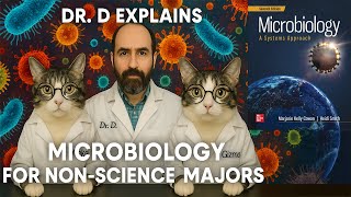 Chapter 6 - Microbial Genetics